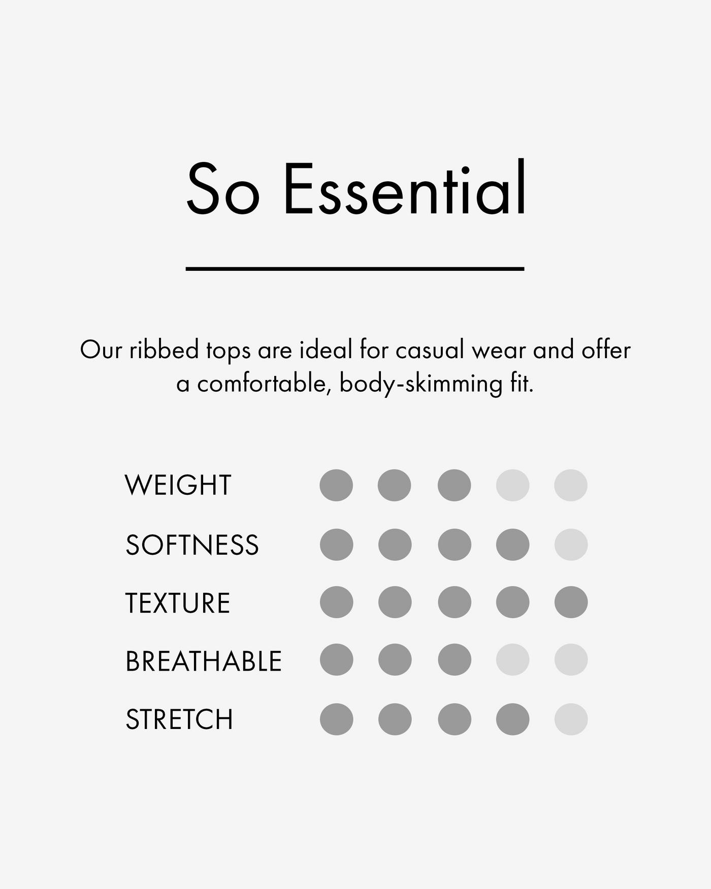 So Essential Ribbed V Neck Tank White