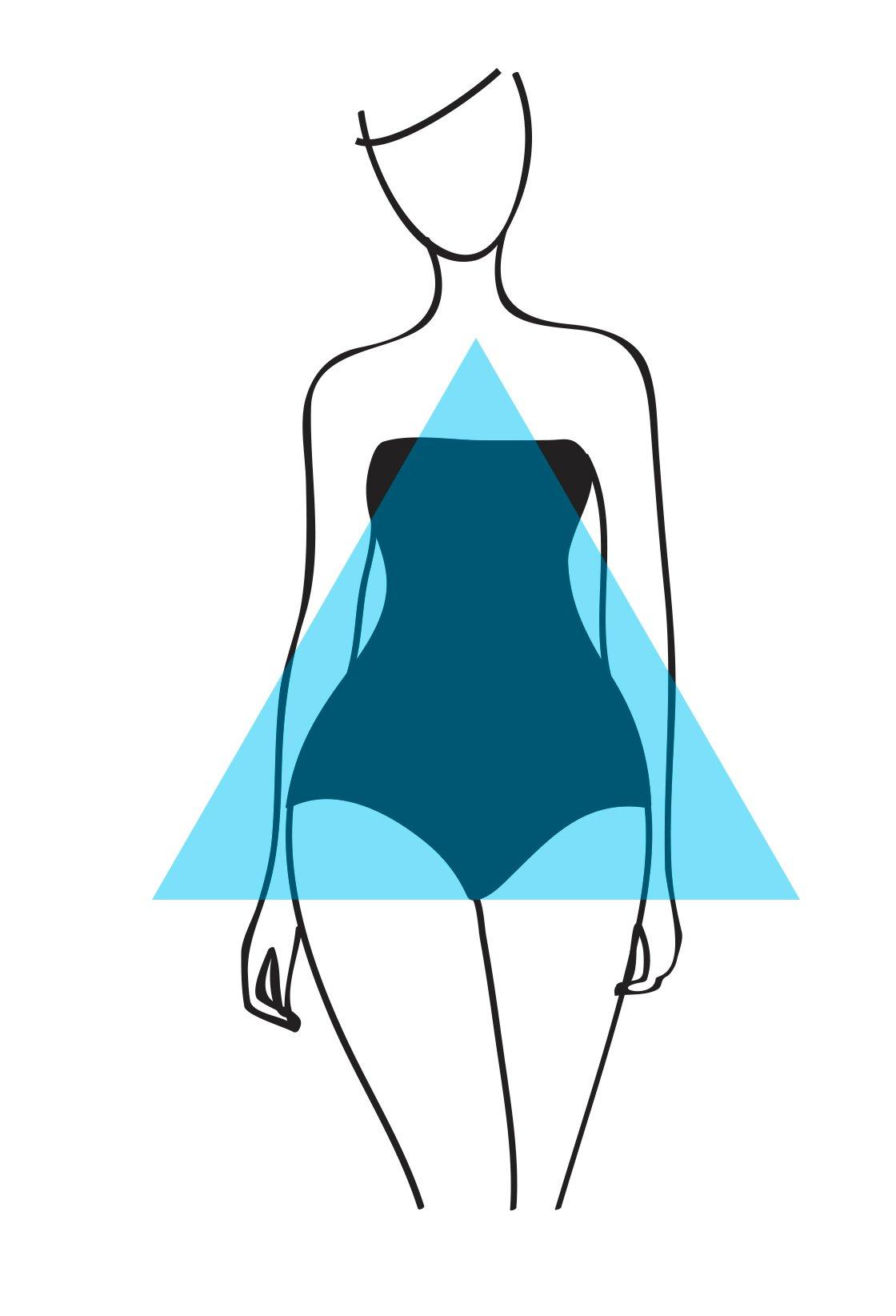 Dressing For Your Body Type